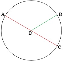 black circle with line through it