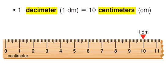 To change from one metric unit to another, multiply or divide by a ...