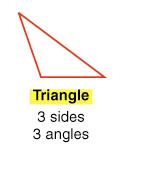 Polygons are named for how many sides and angles they have.